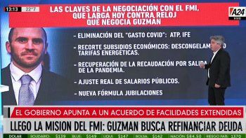 El gobierno apunta a un acuerdo de facilidades extendidas con el FMI y presentó un nuevo cálculo para las jubilaciones