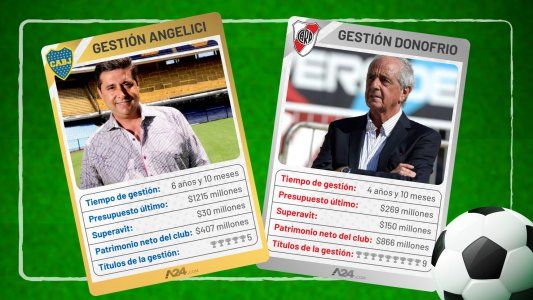 Gestión Angelici vs. Gestión DOnofrio: diferencias y similitudes de sus presidencias en Boca y River
