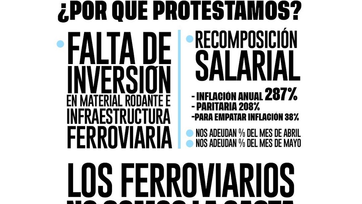 Reclamo salarial y de insumos del gremio La Fraternidad (Foto: Reclamo salarial y de insumos del gremio La Fraternidad (Foto: