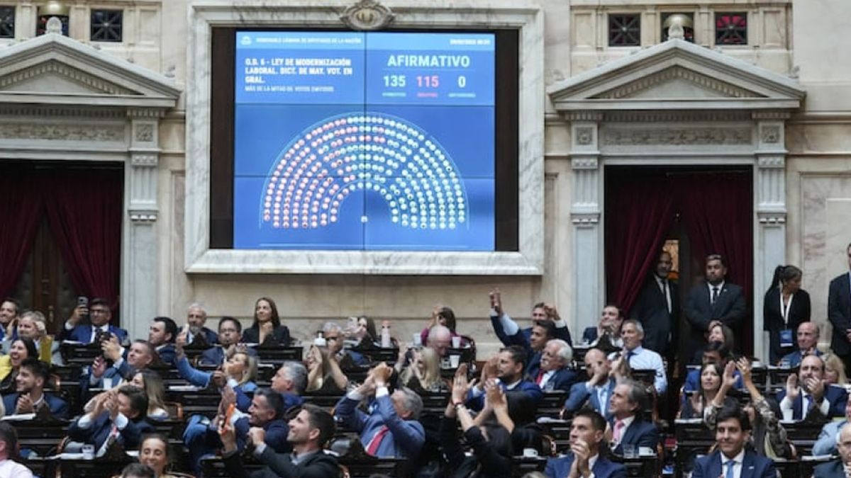 El Gobierno y más reglamentaciones de la reforma laboral aprobada por el Congreso. ( Foto: Gentileza JD)