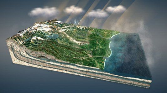 ¿Qué es el ciclo del agua?