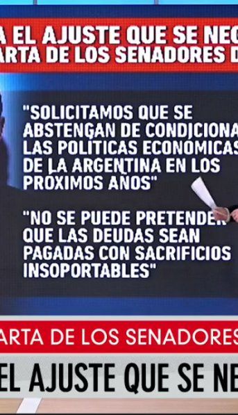 ¿Cristina avala el ajuste que se negocia con el FMI?