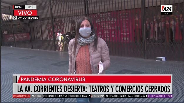 La Av. Corrientes, una arteria clásica porteña, a punto de quebrar