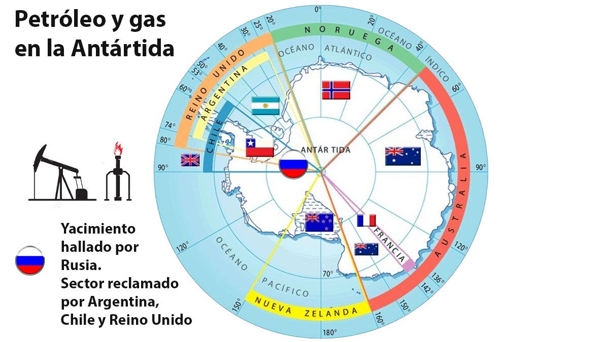 Rusia dice haber hallado una reserva de gas y petróleo más grande que las de Arabia Saudí en la Antártida (Foto: A24.com).