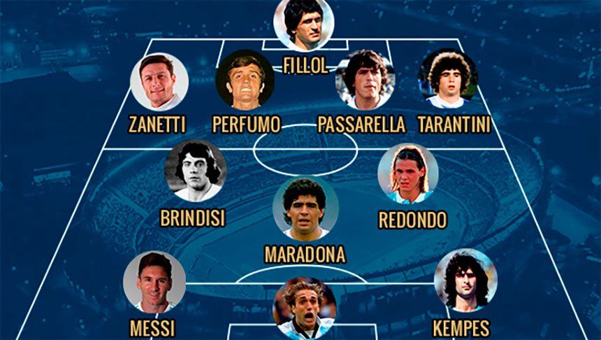 El Dream Team de Macaya de los históricos de la selección argentina