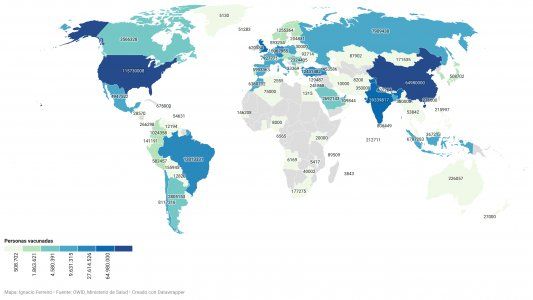 Alberto reconoció que faltan vacunas: ¿cómo está el resto del mundo?