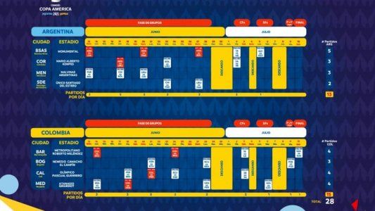 Copa América 2021: Se conoció el fixture y Argentina arranca con Chile en el Monumental