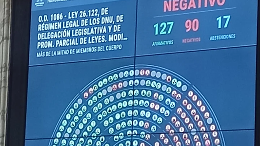 La Libertad Avanza duplicó sus diputados y pelea voto a voto ser la primera minoría de la Cámara