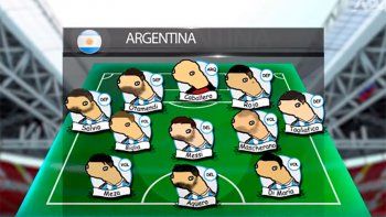PLS, por Chulengol