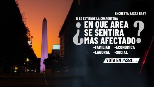 Encuesta Basta Baby: entrá y dejanos tu voto sobre la pregunta de esta noche