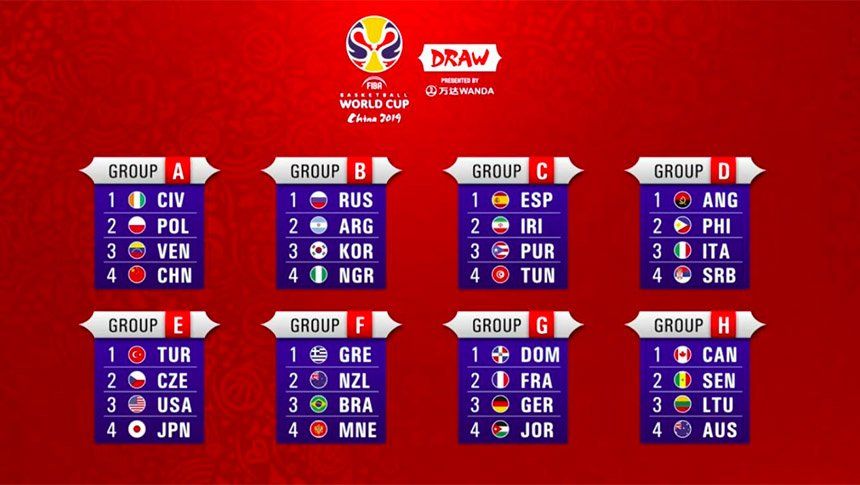 Argentina compartirá grupo con Rusia, Corea del Sur y Nigeria en el Mundial de básquetbol