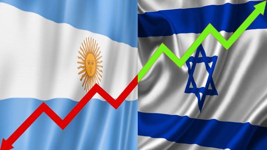 Israel: ¿Un espejo para saber cómo salir de la inflación y el atraso argentino?