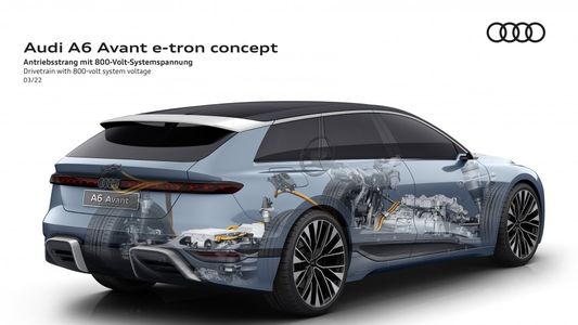 Audi A6 Avant e-tron concept: La rural eléctrica del futuro