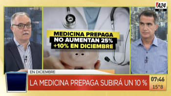 Prepagas: aumentarán un 10% en diciembre y no un 15% como se había anunciado