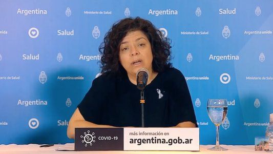 Salud reporta una nueva víctima fatal y ya suman 980 los muertos por coronavirus en la Argentina