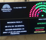 El Gobierno logró la sanción de Inocencia Fiscal II en el Senado