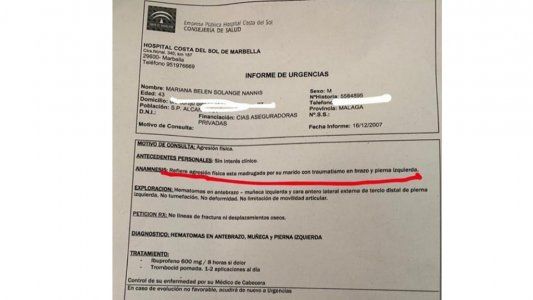 Contundente prueba de Mariana Nannis contra Claudio Caniggia por violencia de género