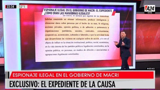 Posible asociación ilícita y presunto espionaje ilegal: se conocieron más detalles del expediente