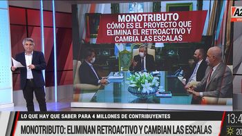 Monotributo: Marcha atrás con el retroactivo