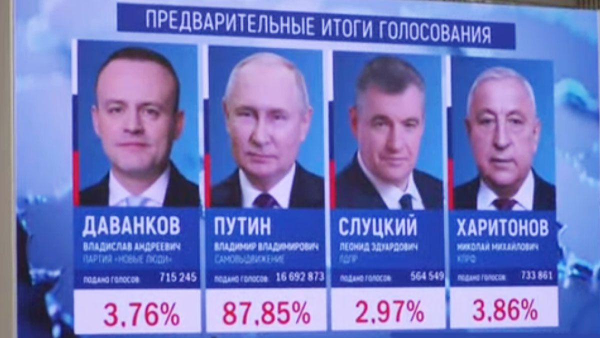 Arrasador y previsible triunfo de Vladimir Putin en unas elecciones 