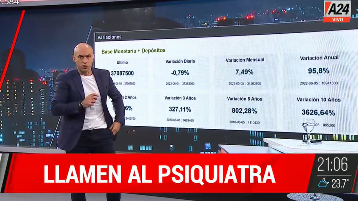 Esteban Trebucq explicó por qué la inflación sigue avanzando.&nbsp;