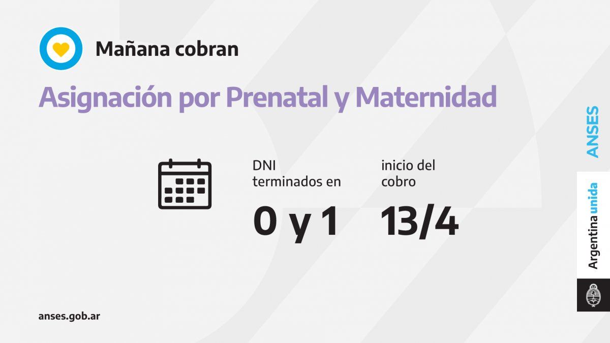 Jubilaciones, Pensiones, AUH, Progresar: Quiénes cobran hoy 13 de abril 2021