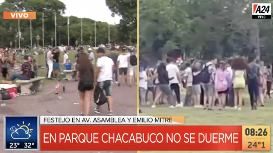 La Navidad siguió en las plazas: alcohol y reuniones de jóvenes sin barbijos ni cuidados