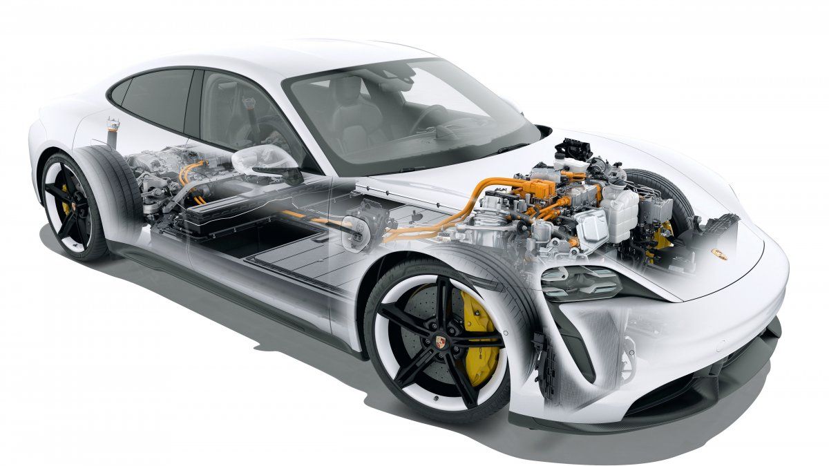 La nueva era del automóvil: El Porsche Taycan Turbo S eléctrico.