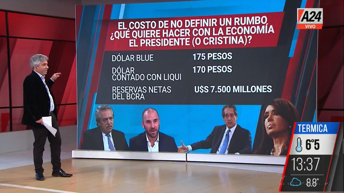 El gobierno no termina de dejar en claro qué pretende para la relación con el FMI