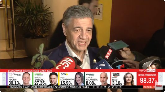 Jorge Macri analizó la derrota del PRO: La división extrema de nuestro espacio no ayudó