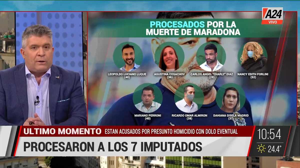 Caso Maradona Procesados Y Fichados Los Siete Imputados Por Su Muerte 0405