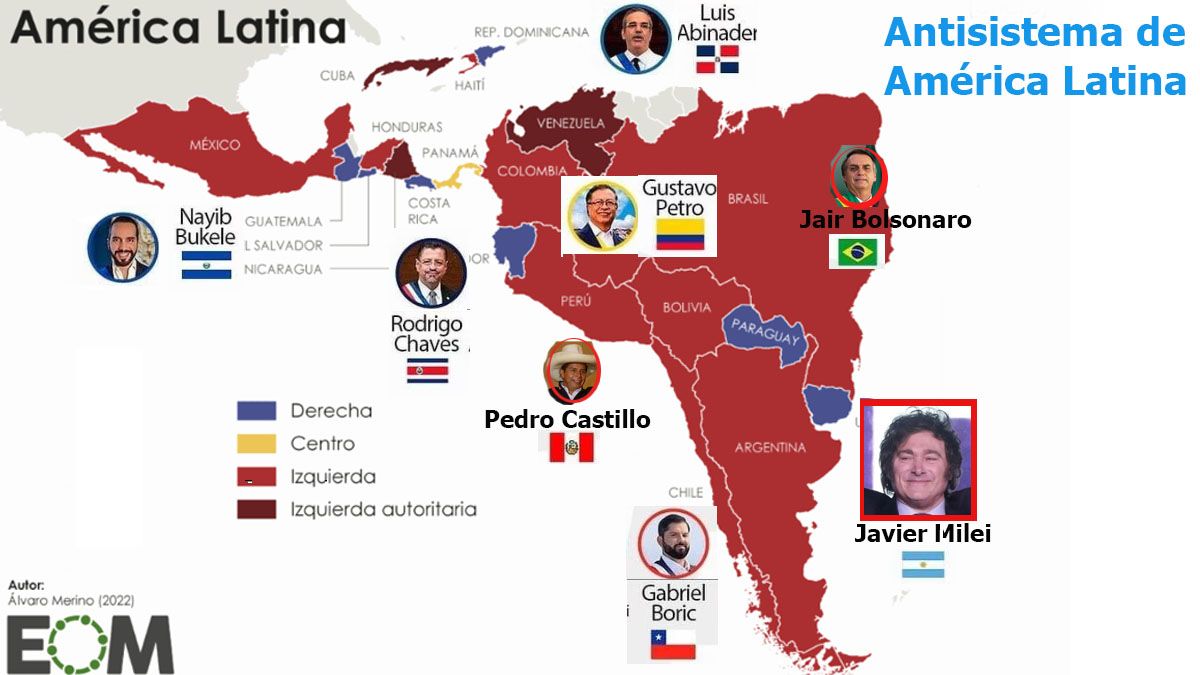 Amércia Latina, una región en donde florecen los candidatos ganadores 