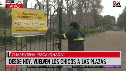 Así volvió a abrir el Parque Centenario para los paseos de los chicos en la Ciudad