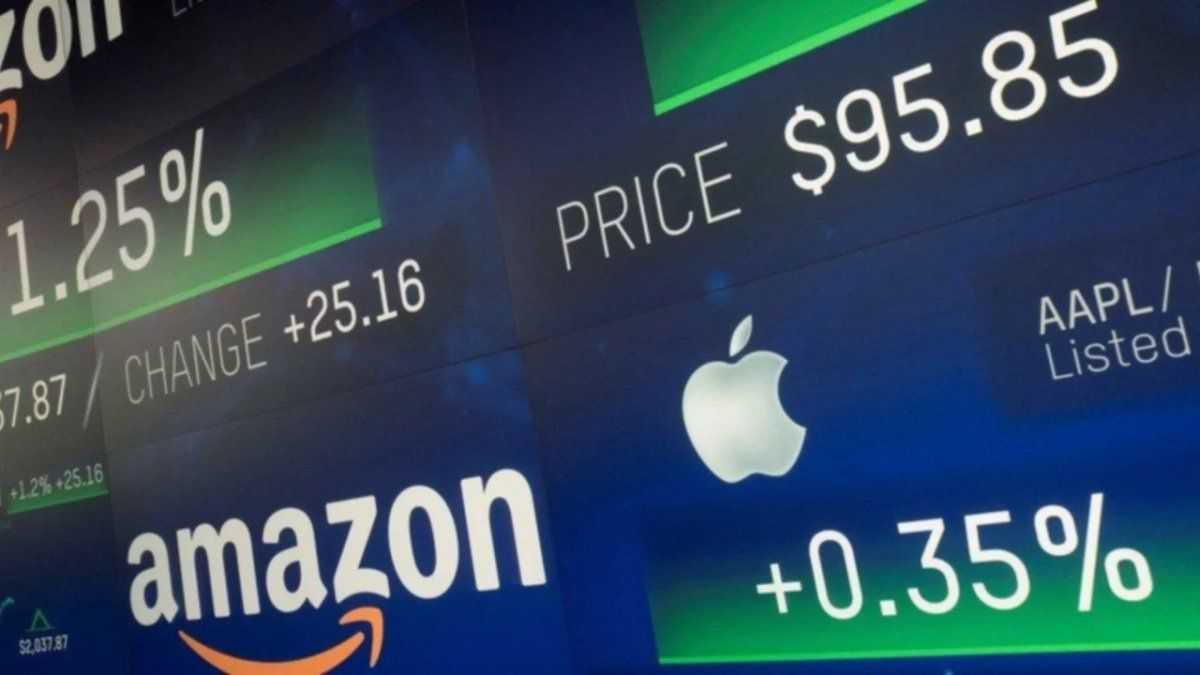 Cedears: Cedears: una opción para aprovechar dividendos y cubrirse de la devaluación