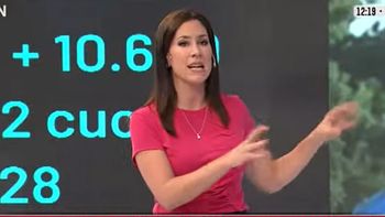 La insólita propuesta de un periodista de C5N ante la prohibición de comprar pasajes en cuotas