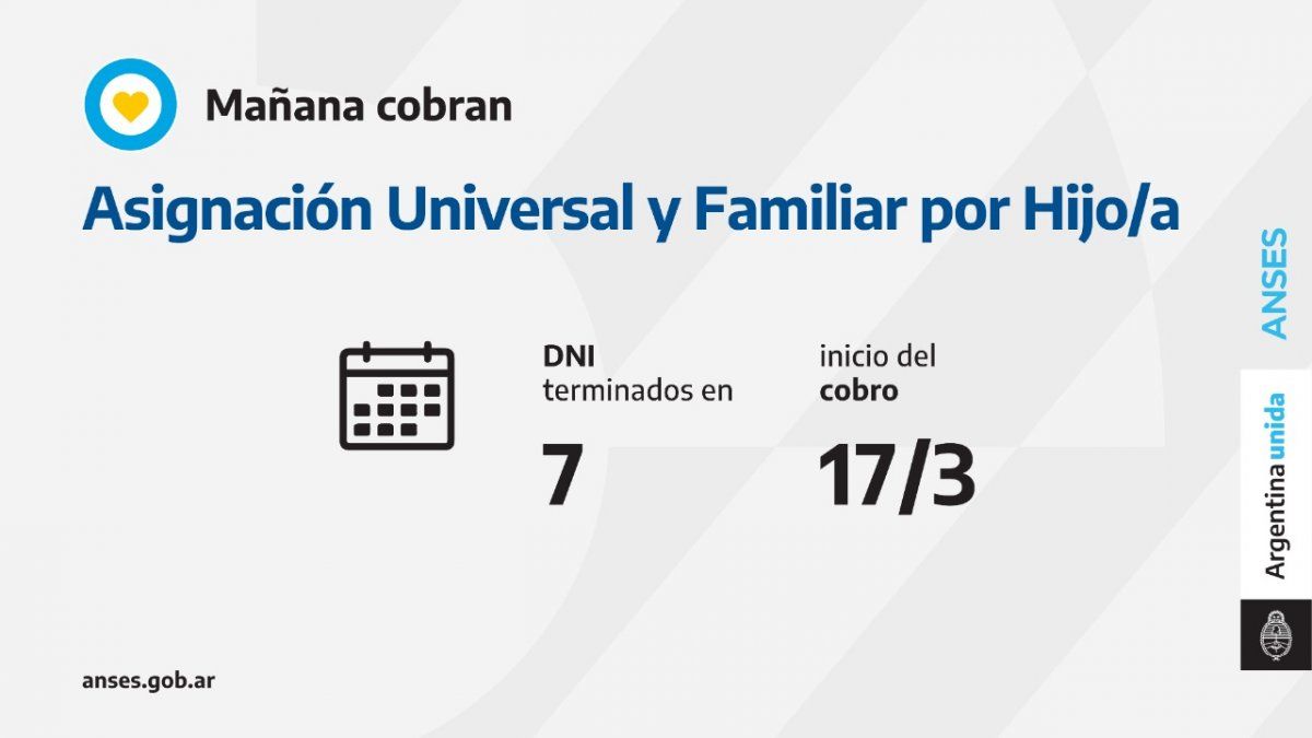 Jubilaciones, Pensiones, AUH, AUE: Quiénes cobran hoy 17 de marzo 2021
