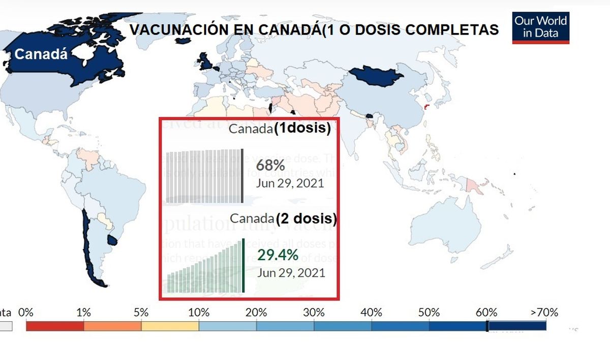 La ola de calor extremo afectó la campaña de vacunación en Canadá (Foto: OWID)