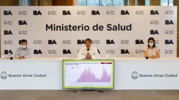 Ciudad: el Frente de Todos pide la interpelación de Quirós en la Legislatura