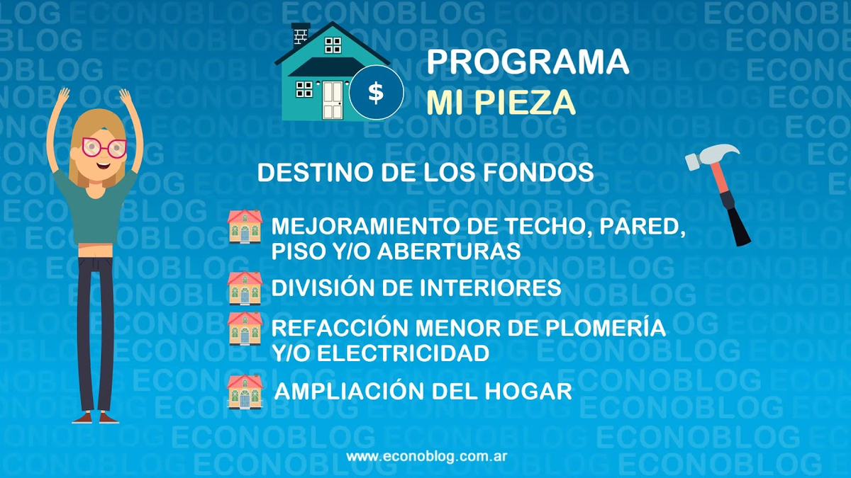 El programa es compatible con la Asignación Universal por Hijo (AUH)
