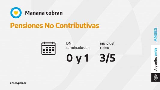 Pensiones No Contributivas, refuerzo: quiénes cobran hoy 3 de mayo 2021