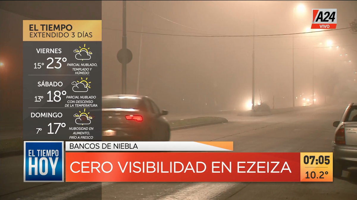¿Hasta cuándo afectará la niebla y visibilidad cero en el AMBA? (Captura de Tv)