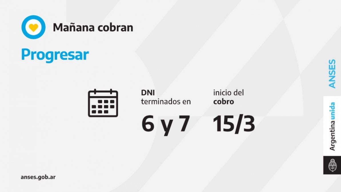 Jubilaciones, Pensiones, AUH, Progresar: Quiénes cobran hoy 15 de marzo 2021