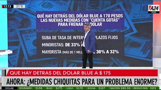 ¿Medidas chiquitas para un problema enorme?