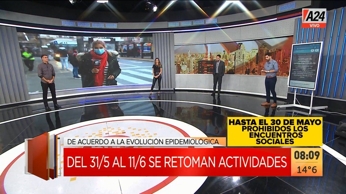 Así se vive en todo el país el último día de circulación antes de volver a Fase 1