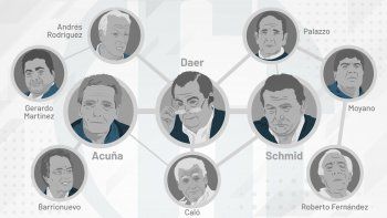 Quién es quién en la CGT: una guía para entrarle al convulsionado mundo sindical