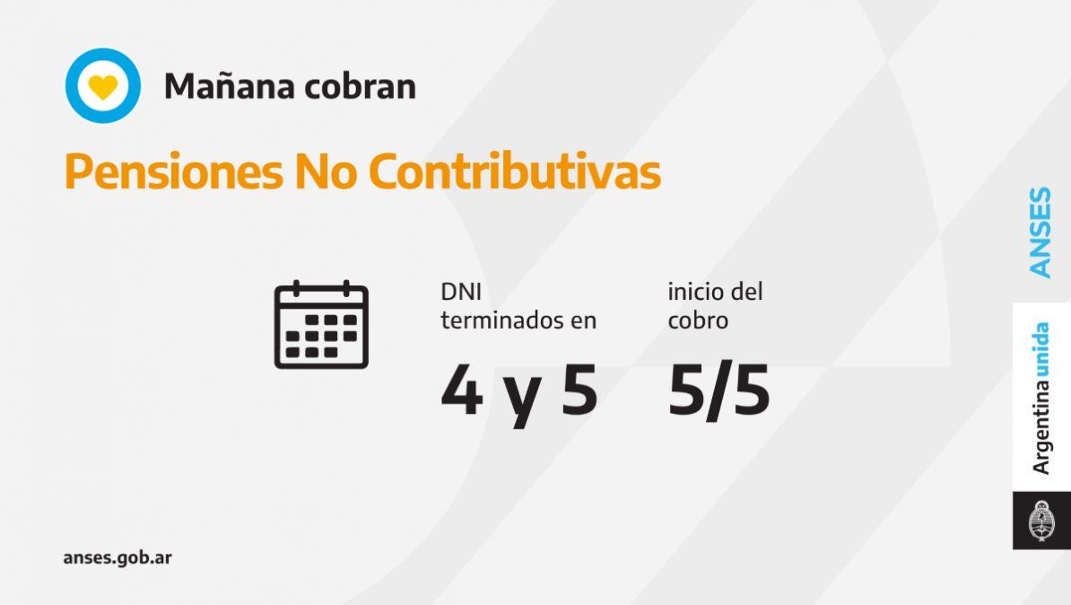 Pensiones No Contributivas, refuerzo, programas: quiénes cobran hoy 5 de mayo 2021