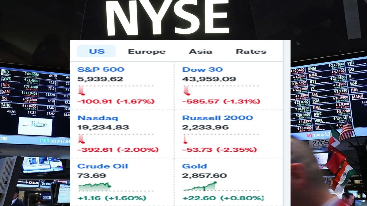 Los mercados del mundo reaccionaron con temor por el proteccionismo de Donald Trump. (foto: A24.com)