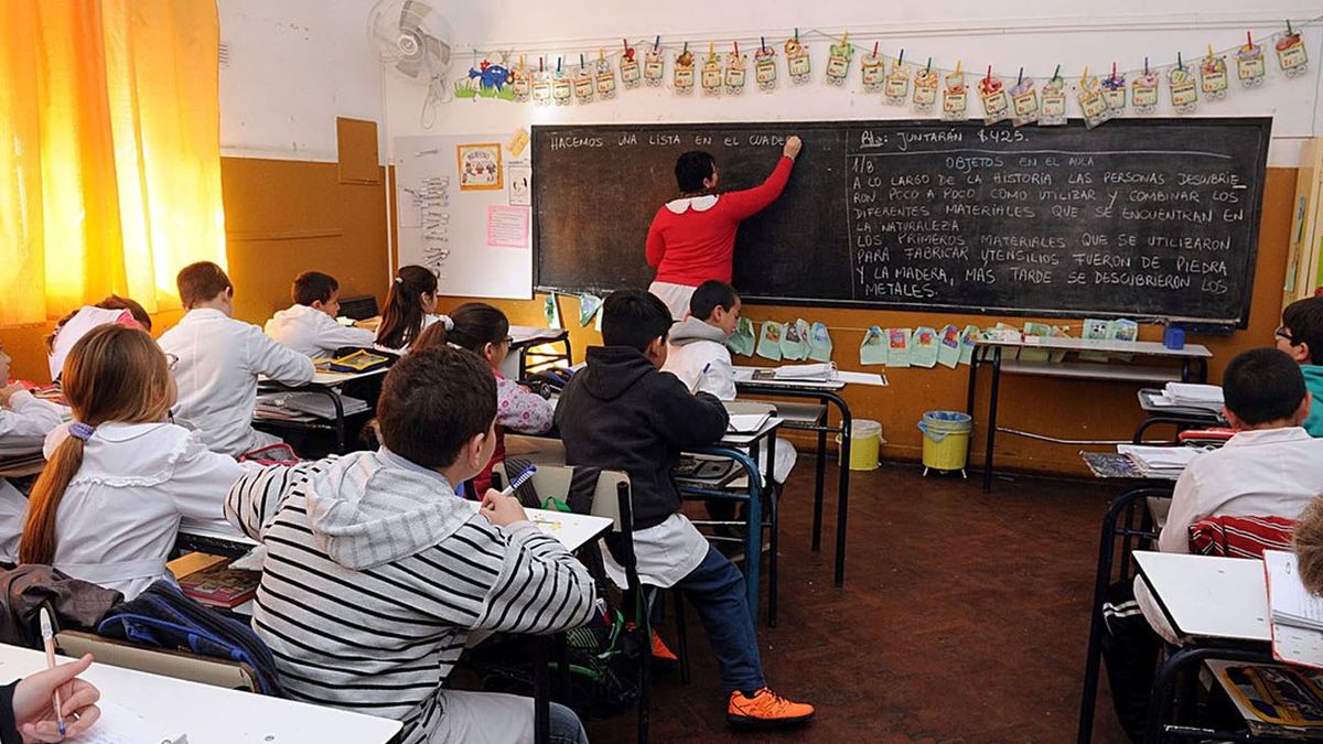 Calendario escolar 2026: cuándo comienzan y terminan las clases en cada provincia