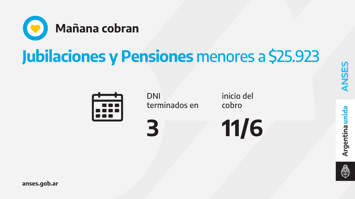 Jubilaciones, Pensiones, AUH, AUE: quiénes cobran hoy 11 de junio 2021