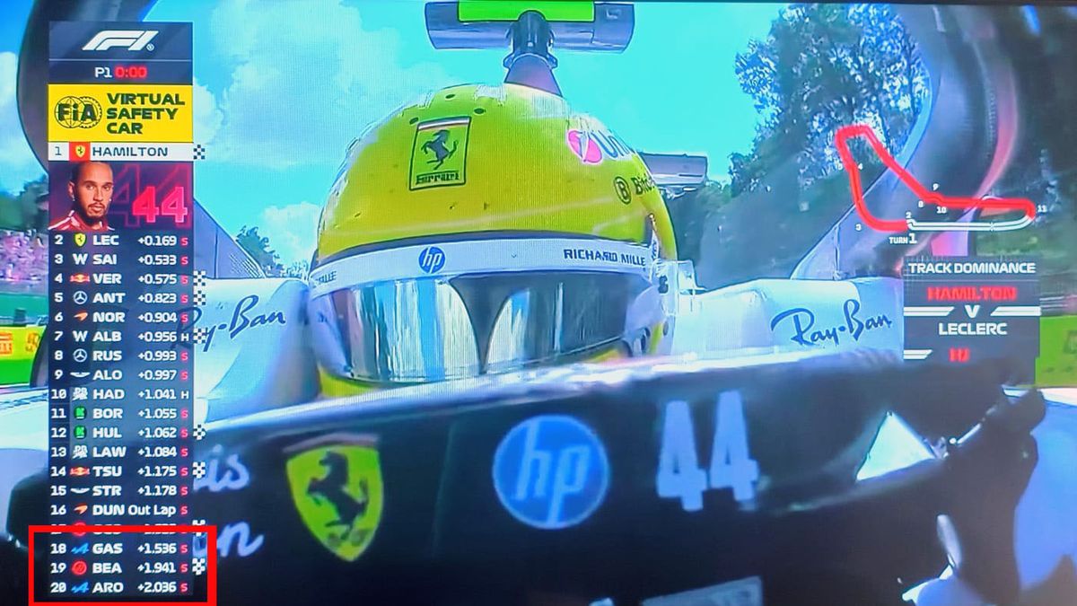 El Alpine no corre ni con Fangio. Paul Aron probó con el 43 de Franco Colapinto y salió...último. (foto: Captura de TV)